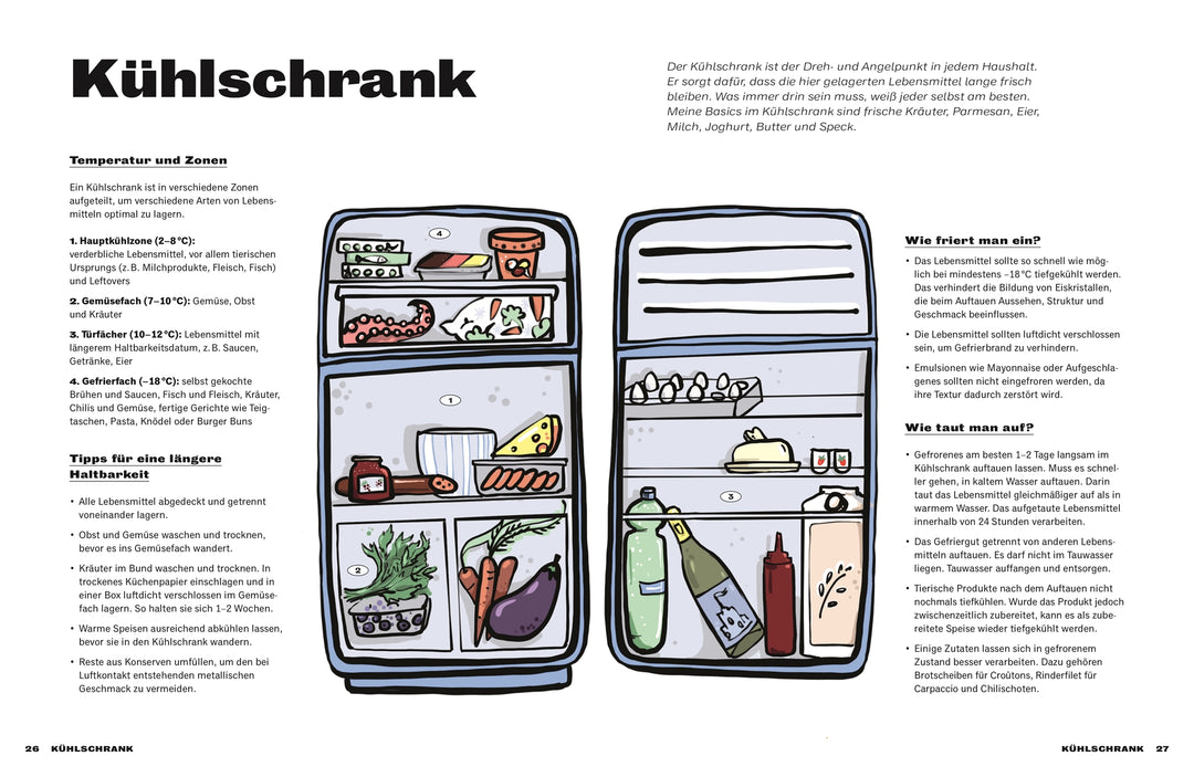 Machs Lecker! Meine Kochschule in einem Buch