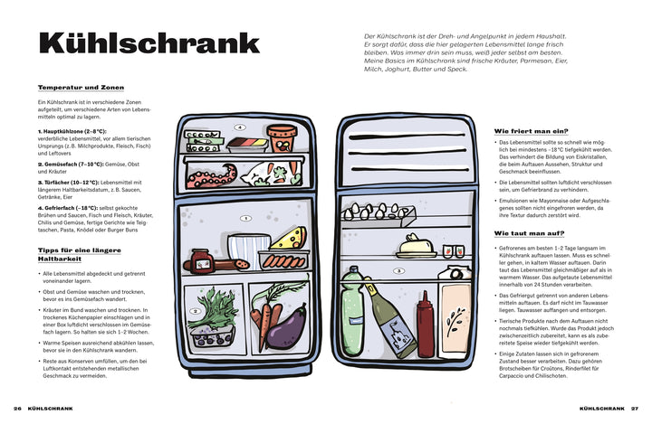 Machs Lecker! Meine Kochschule in einem Buch