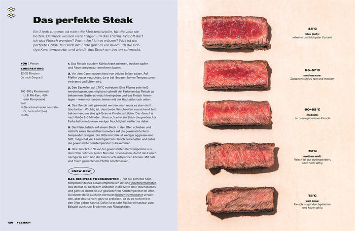 Machs Lecker! Meine Kochschule in einem Buch