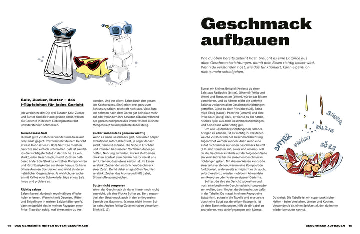 Machs Lecker! Meine Kochschule in einem Buch